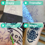 A collage of images showing the process of applying stencils to the skin for henna