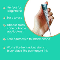 Ready To Go Jagua Kit for Beginners